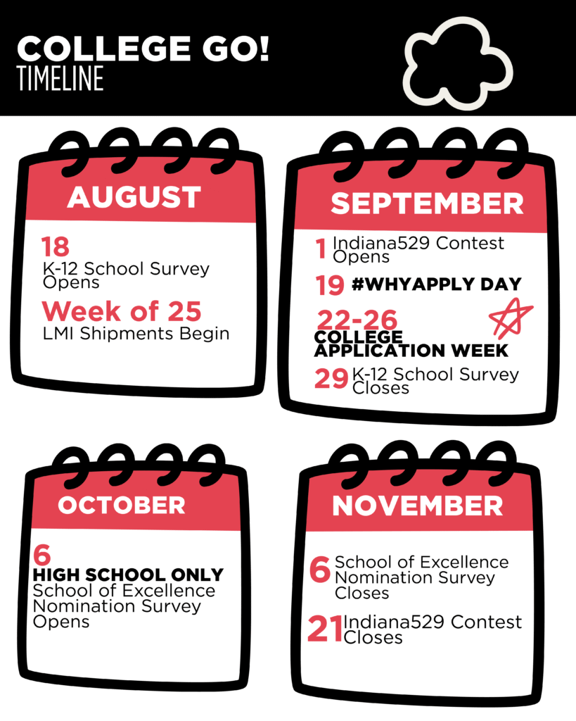 College GO 2025 Media 5